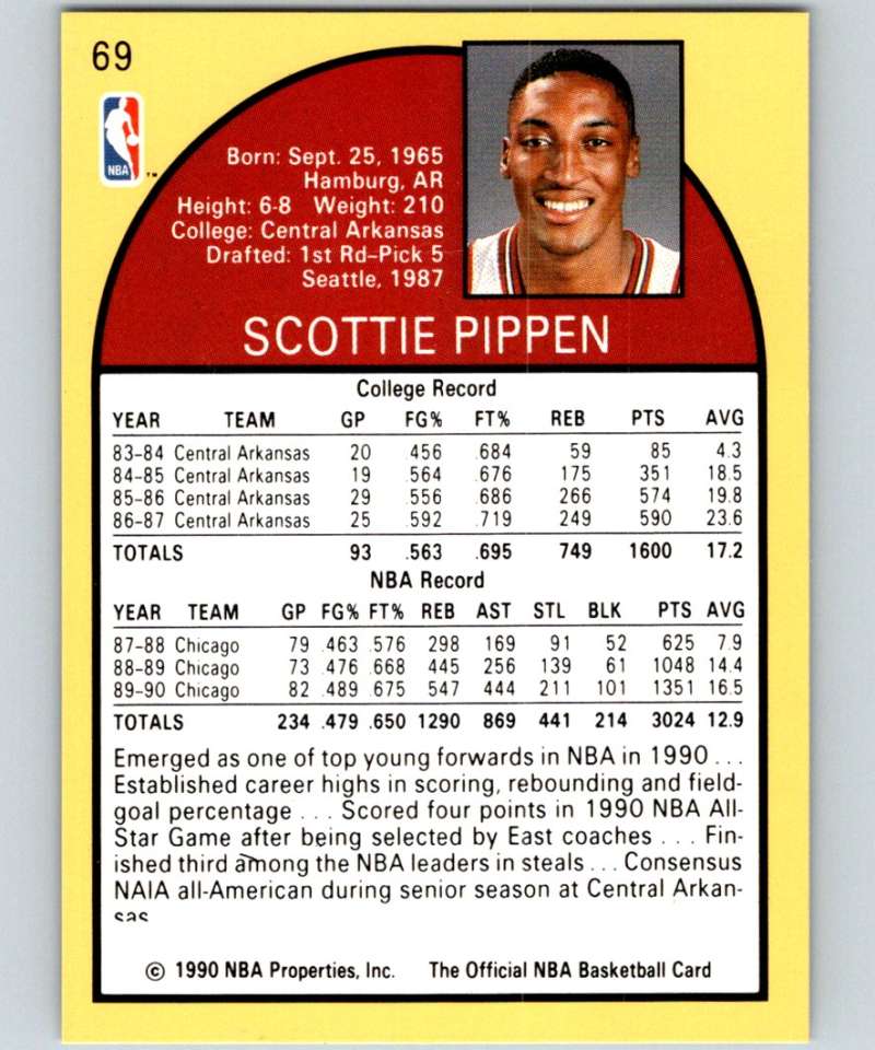 1990-91 Hopps Basketball #69 Scottie Pippen Chicago Bulls Image 2