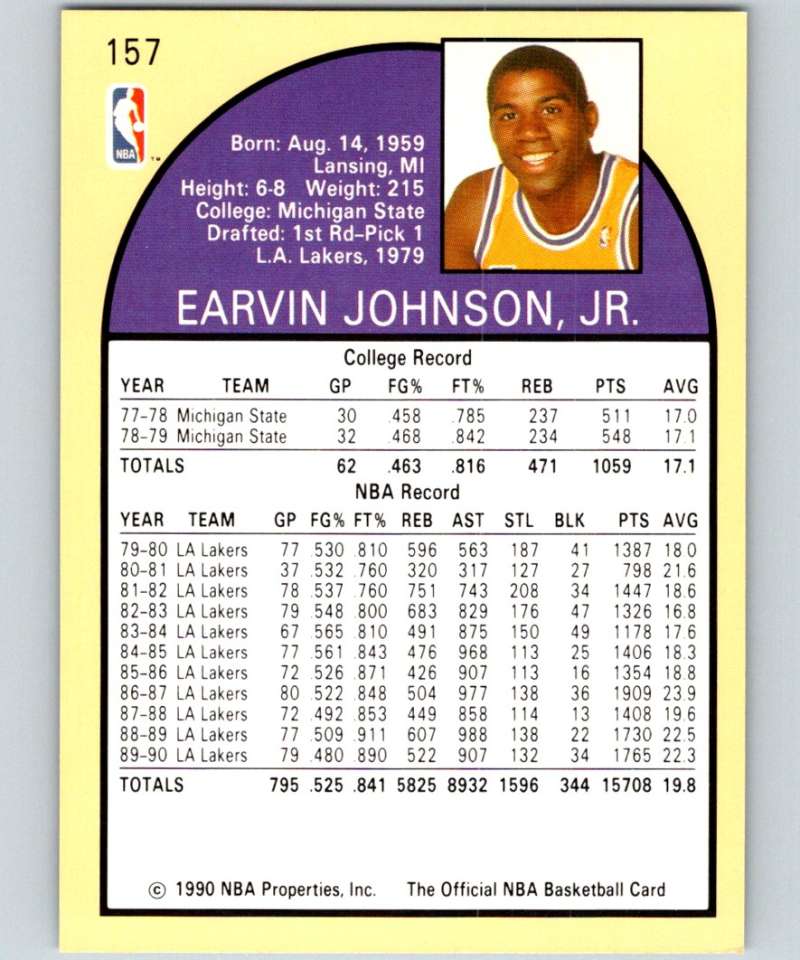 1990-91 Hopps Basketball #157 Magic Johnson Los Angeles Lakers Image 2