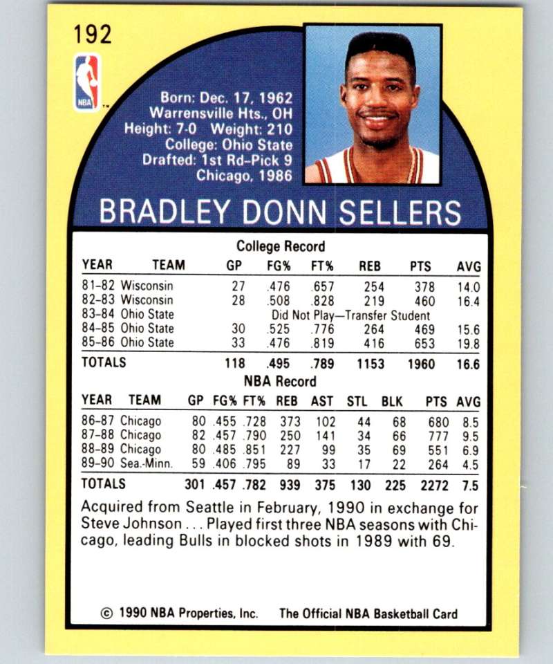 1990-91 Hopps Basketball #192 Brad Sellers SP Minnesota Timberwolves Image 2