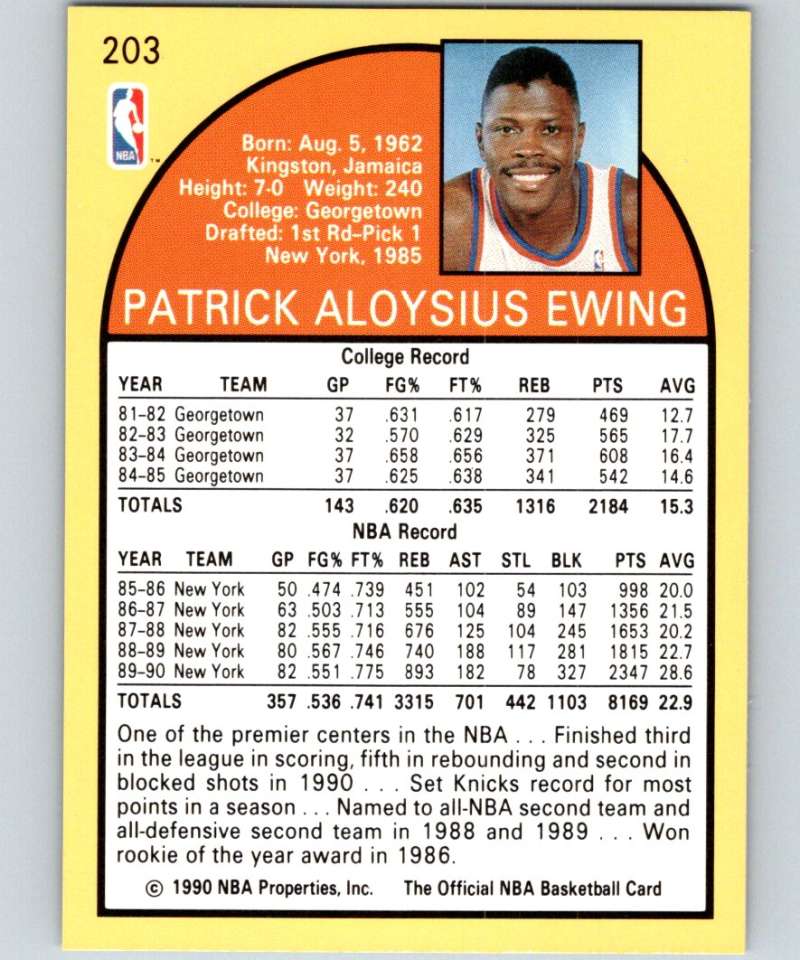 1990-91 Hopps Basketball #203 Patrick Ewing New York Knicks Image 2