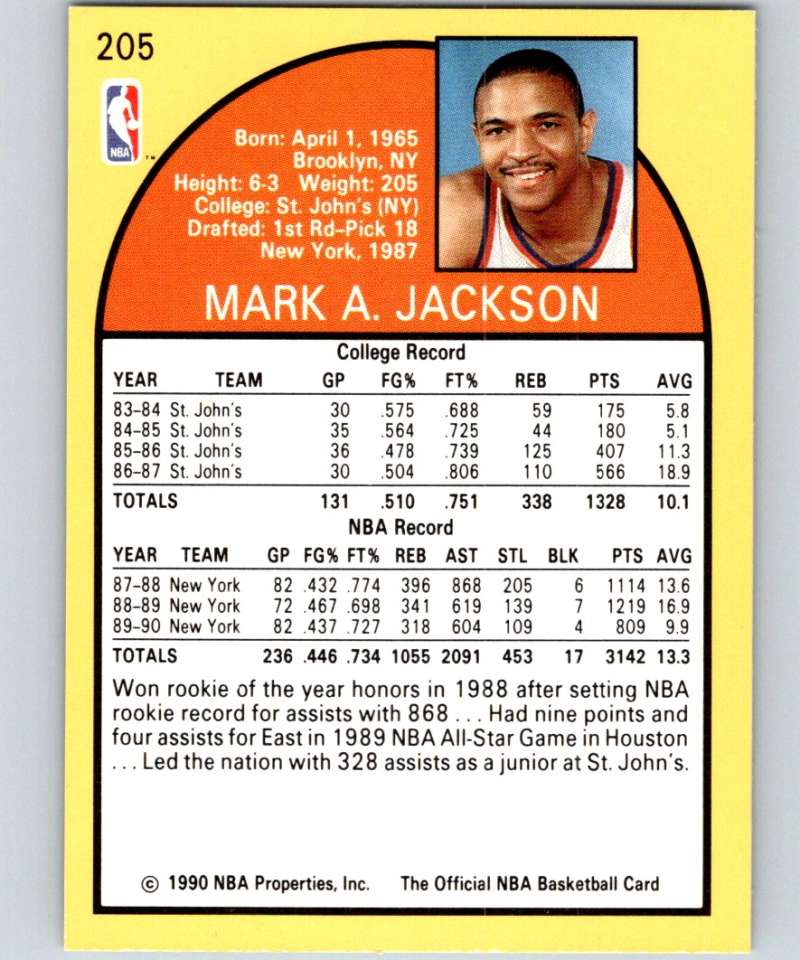 1990-91 Hopps Basketball #205 Mark Jackson New York Knicks Image 2