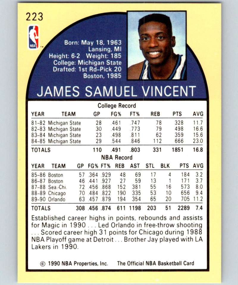 1990-91 Hopps Basketball #223 Sam Vincent Orlando Magic Image 2