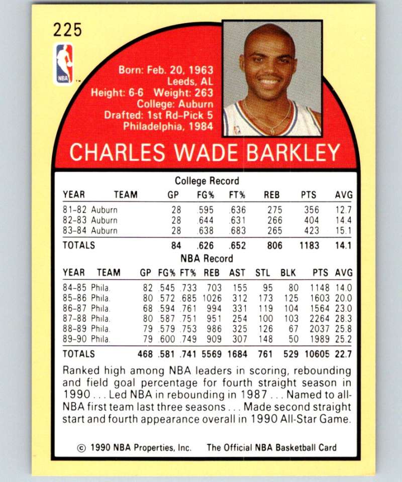 1990-91 Hopps Basketball #225 Charles Barkley Philadelphia 76ers Image 2