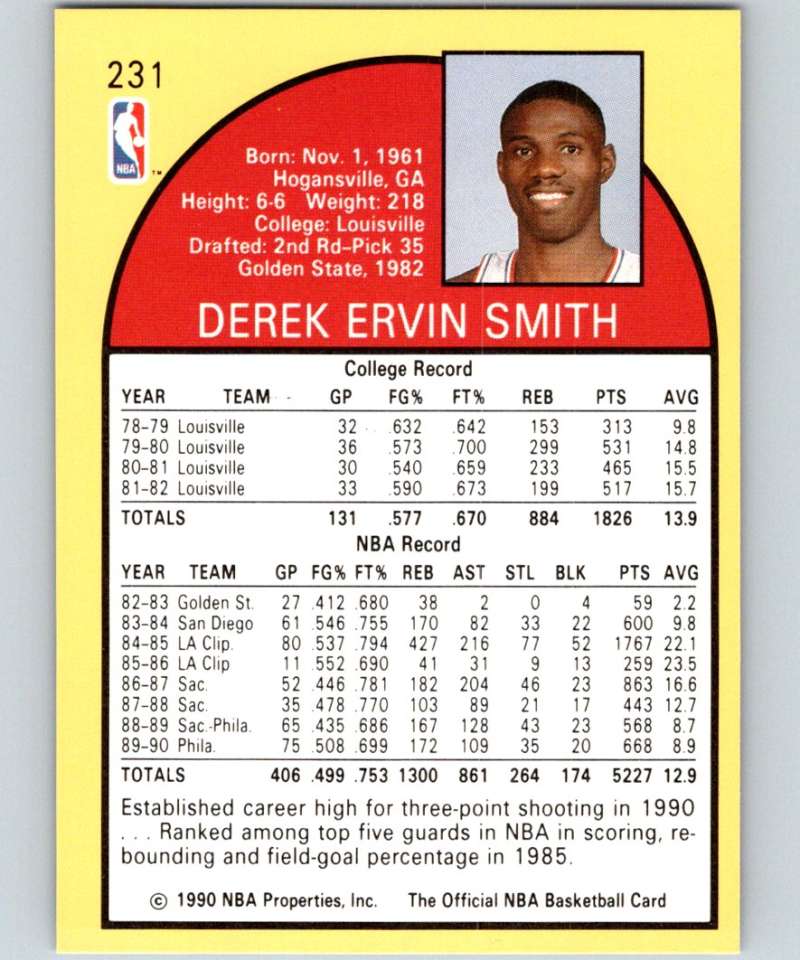 1990-91 Hopps Basketball #231 Derek Smith SP Philadelphia 76ers Image 2