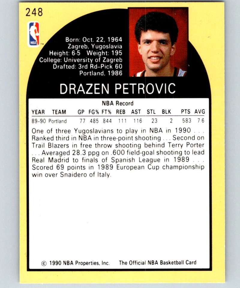 1990-91 Hopps Basketball #248 Drazen Petrovic RC Rookie Portland Blazers Image 2