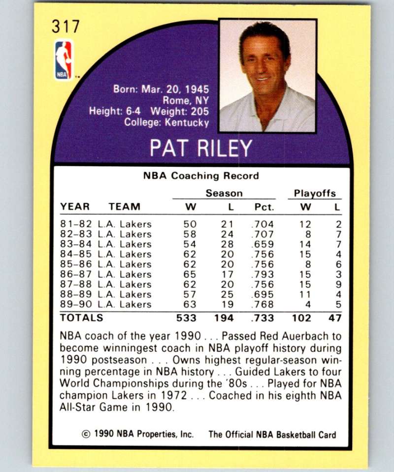 1990-91 Hopps Basketball #317 Pat Riley/ SP Los Angeles Lakers Image 2