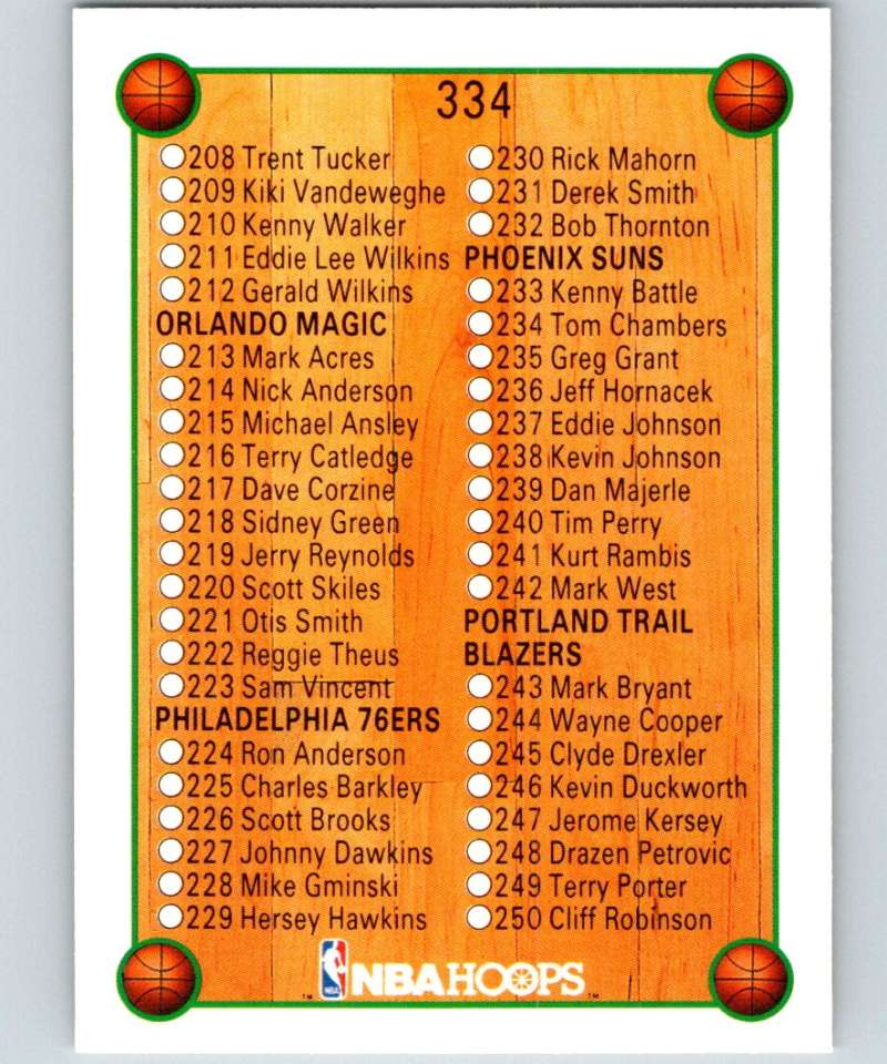 1990-91 Hopps Basketball #334 Checklist 3 SP Image 2