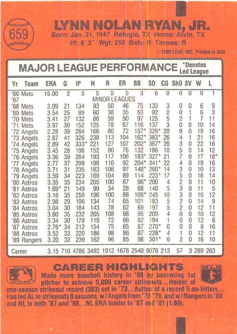 1990 Donruss Baseball #659 Nolan Ryan 5000K Texas Rangers Image 2