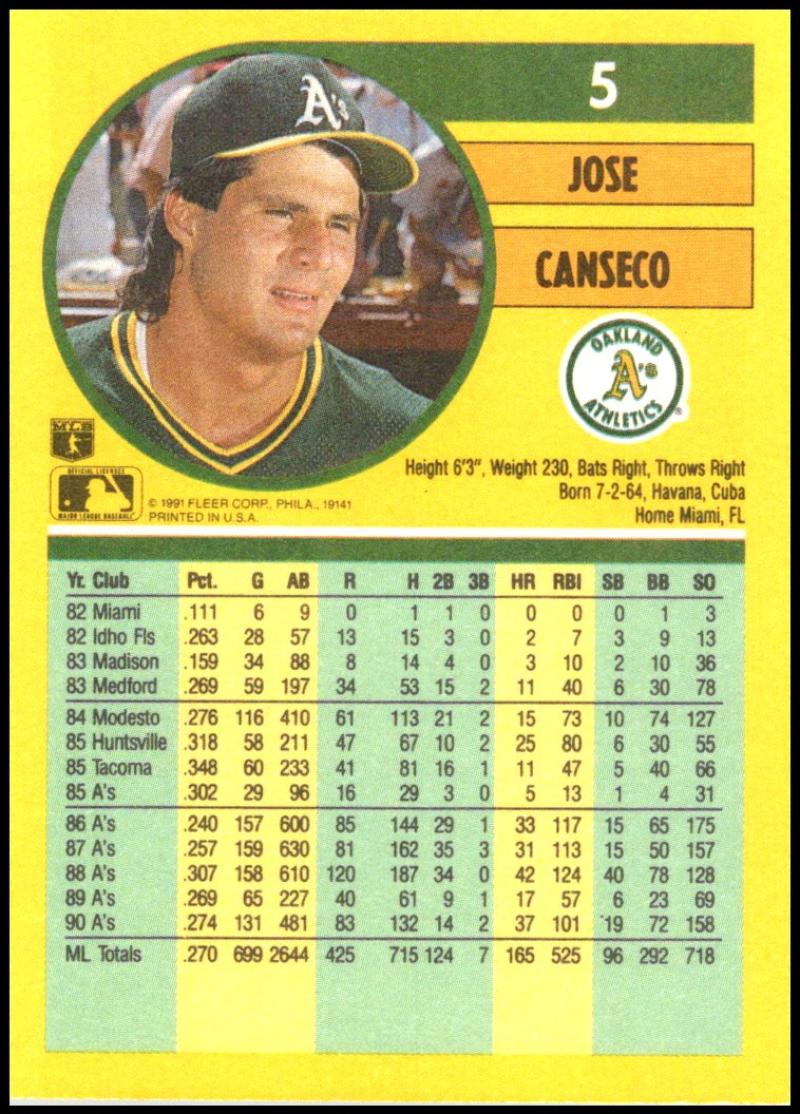 1991 Fleer Baseball #5 Jose Canseco  Oakland Athletics  Image 2