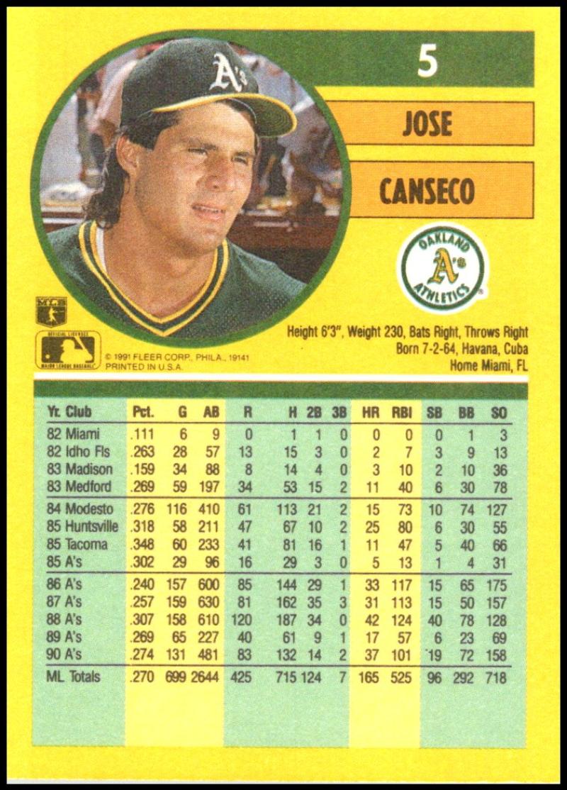1991 Fleer Baseball #5 Jose Canseco Oakland Athletics Image 2