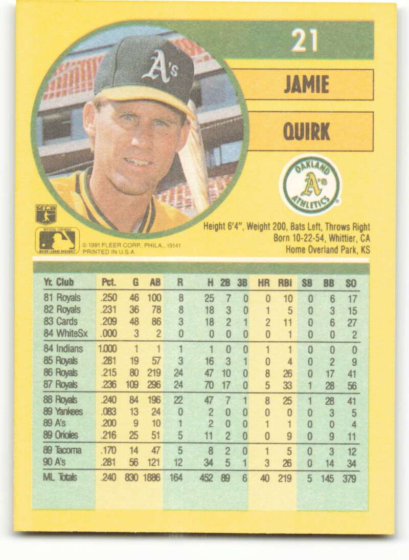 1991 Fleer Baseball #21 Jamie Quirk Oakland Athletics Image 2