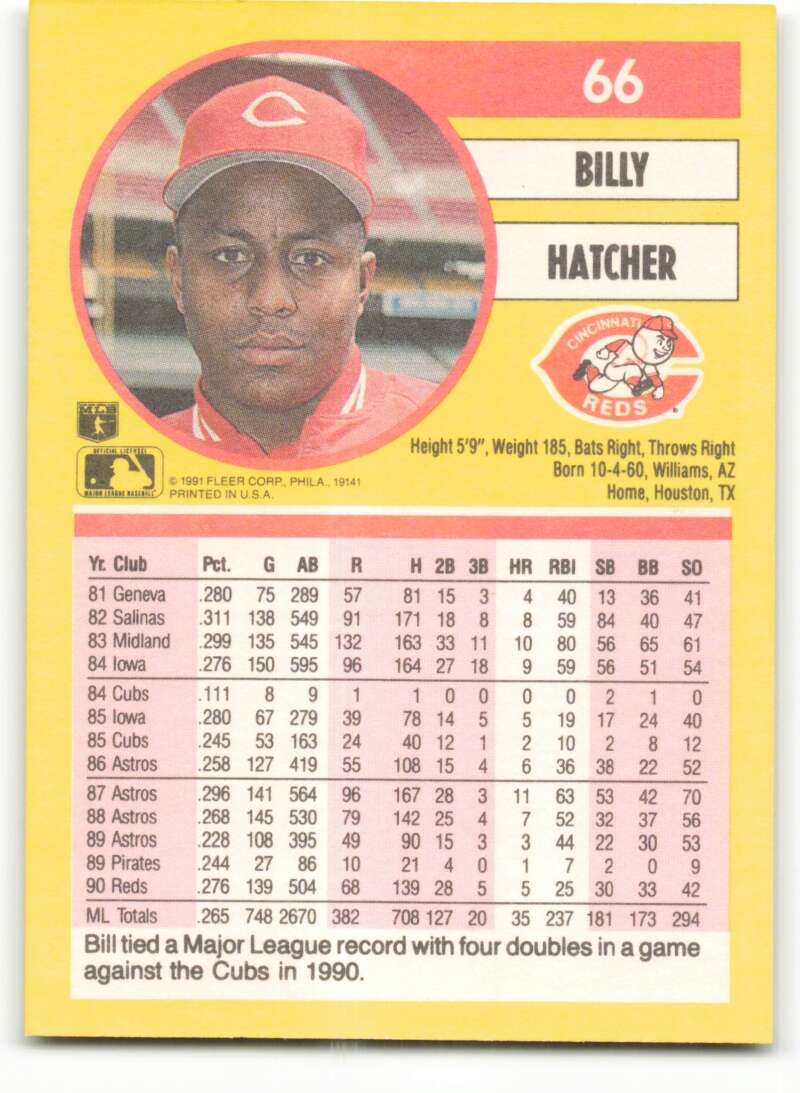 1991 Fleer Baseball #66 Billy Hatcher  Cincinnati Reds  Image 2