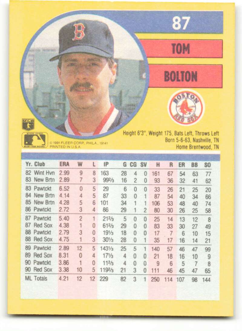 1991 Fleer Baseball #87 Tom Bolton  Boston Red Sox  Image 2