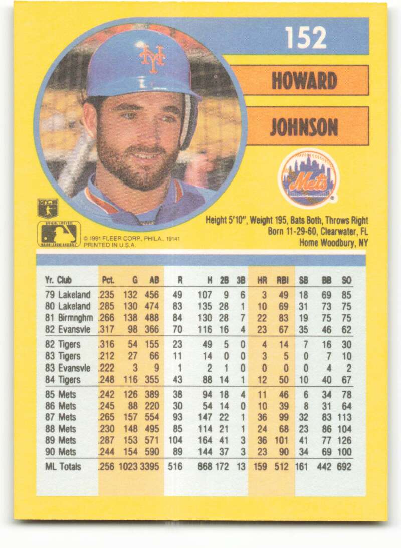 1991 Fleer Baseball #152 Howard Johnson  New York Mets  Image 2