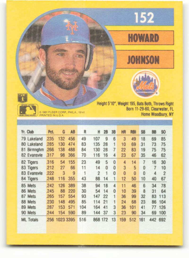 1991 Fleer Baseball #152 Howard Johnson New York Mets Image 2