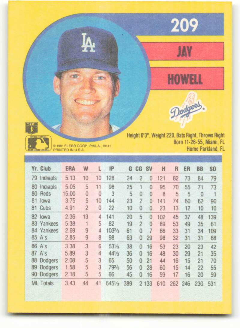 1991 Fleer Baseball #209 Jay Howell UER Los Angeles Dodgers Image 2