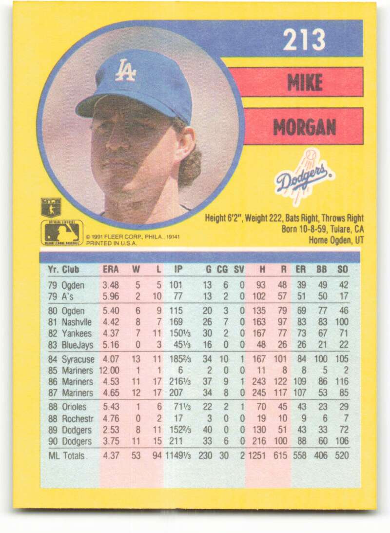1991 Fleer Baseball #213 Mike Morgan  Los Angeles Dodgers  Image 2