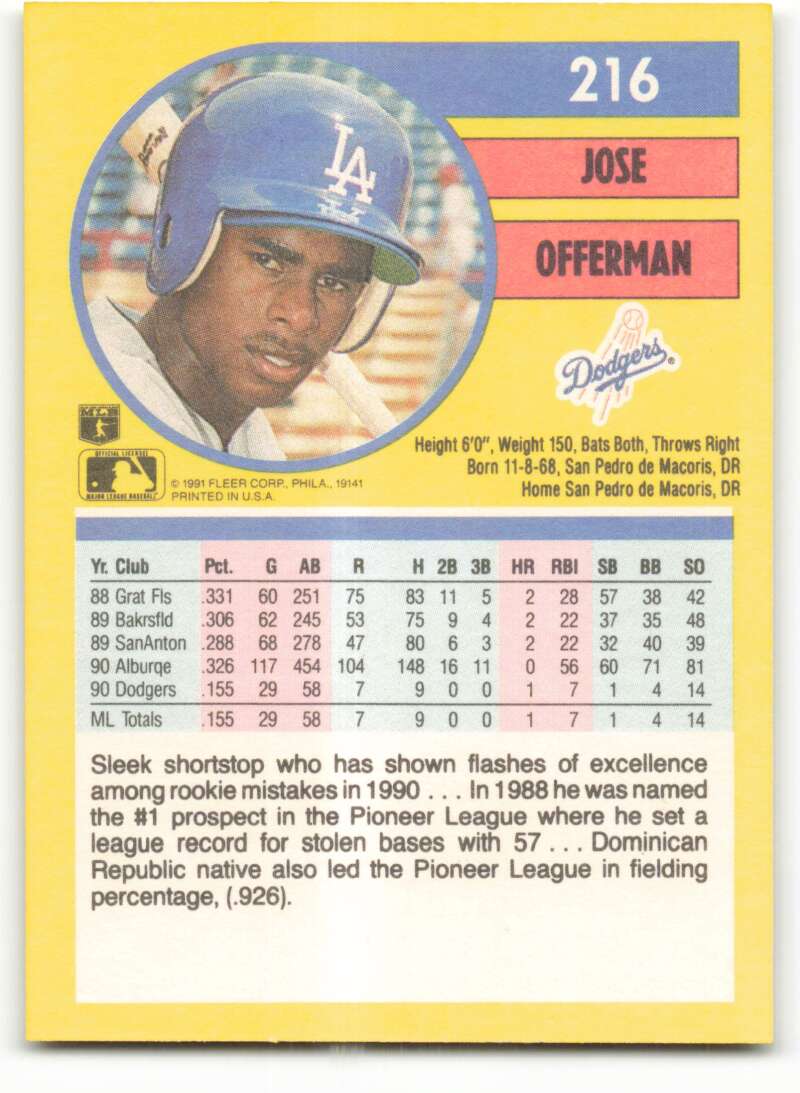 1991 Fleer Baseball #216 Jose Offerman Los Angeles Dodgers Image 2