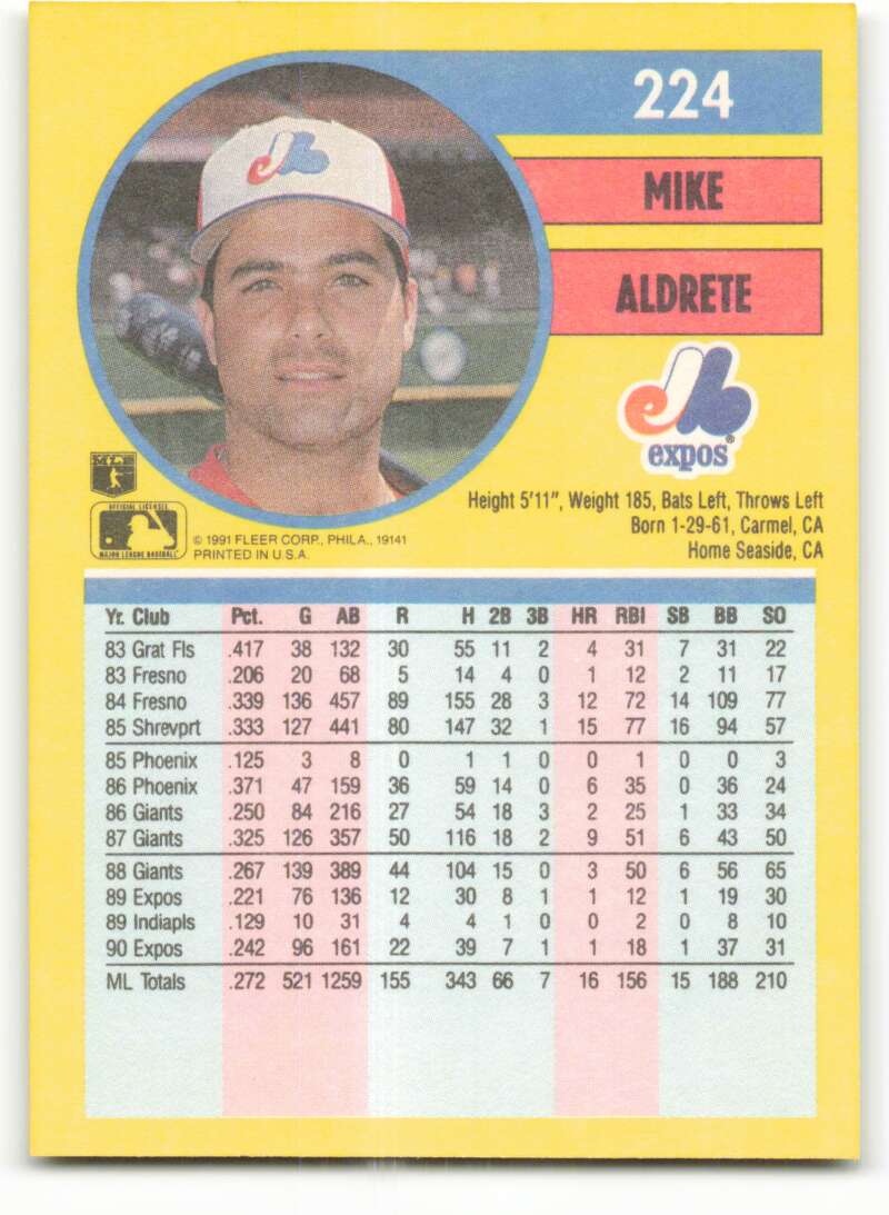 1991 Fleer Baseball #224 Mike Aldrete Montreal Expos Image 2