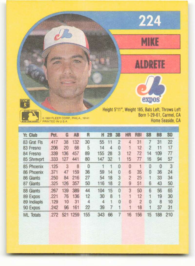 1991 Fleer Baseball #224 Mike Aldrete  Montreal Expos  Image 2
