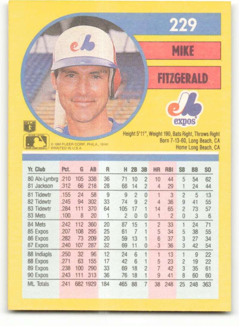 1991 Fleer Baseball #229 Mike Fitzgerald  Montreal Expos  Image 2