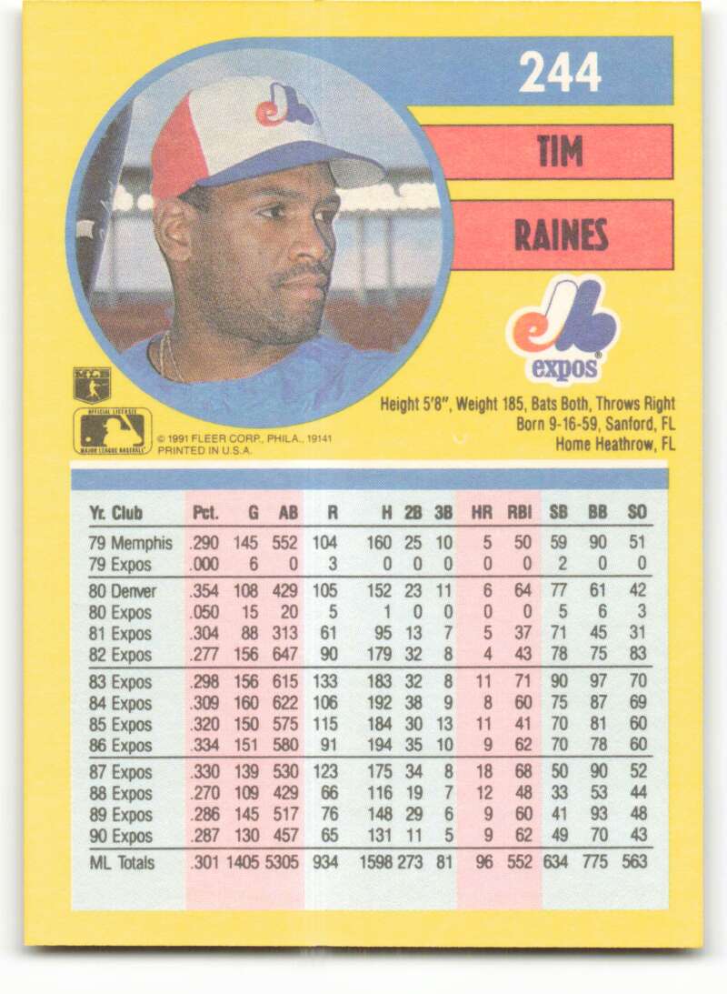 1991 Fleer Baseball #244 Tim Raines Montreal Expos Image 2