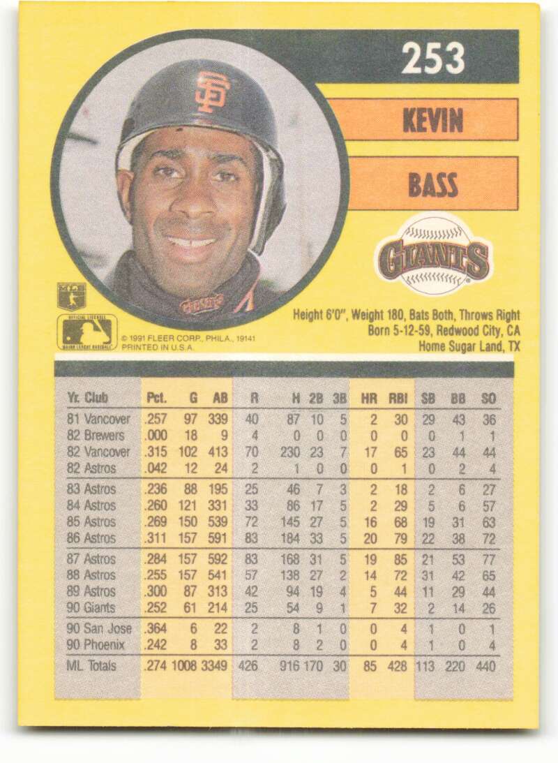 1991 Fleer Baseball #253 Kevin Bass San Francisco Giants Image 2