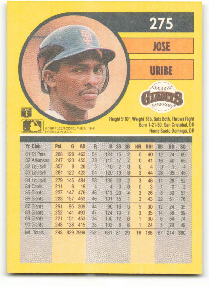 1991 Fleer Baseball #275 Jose Uribe  San Francisco Giants  Image 2