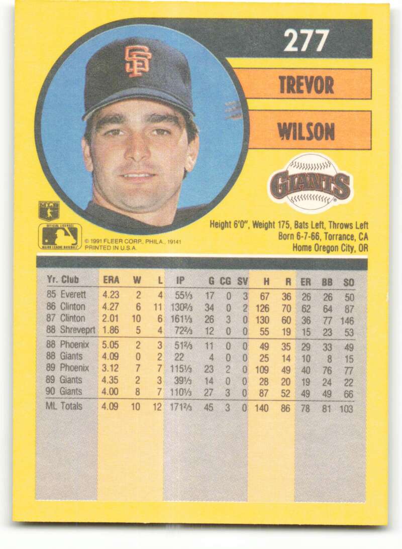 1991 Fleer Baseball #277 Trevor Wilson San Francisco Giants Image 2
