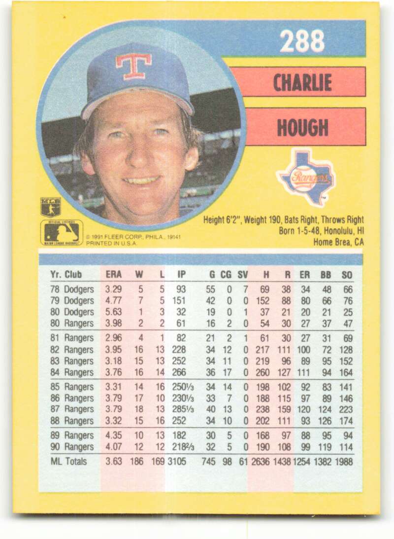 1991 Fleer Baseball #288 Charlie Hough Texas Rangers Image 2