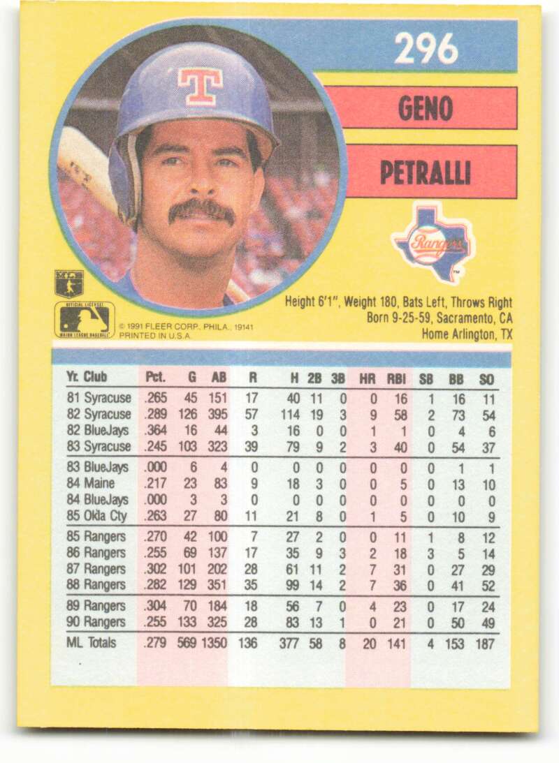 1991 Fleer Baseball #296 Geno Petralli Texas Rangers Image 2
