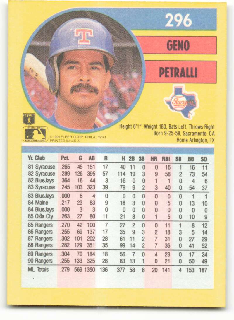 1991 Fleer Baseball #296 Geno Petralli  Texas Rangers  Image 2