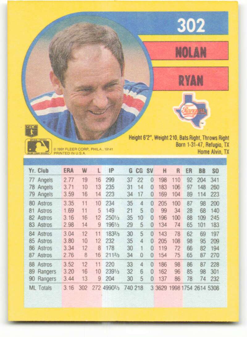 1991 Fleer Baseball #302 Nolan Ryan  Texas Rangers  Image 2