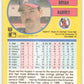 1991 Fleer Baseball #315 Bryan Harvey  California Angels  Image 2