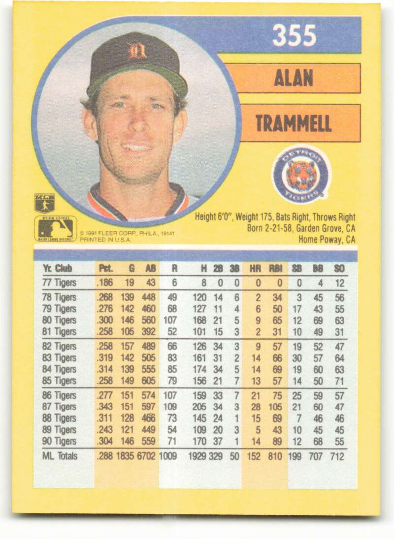 1991 Fleer Baseball #355 Alan Trammell Detroit Tigers Image 2