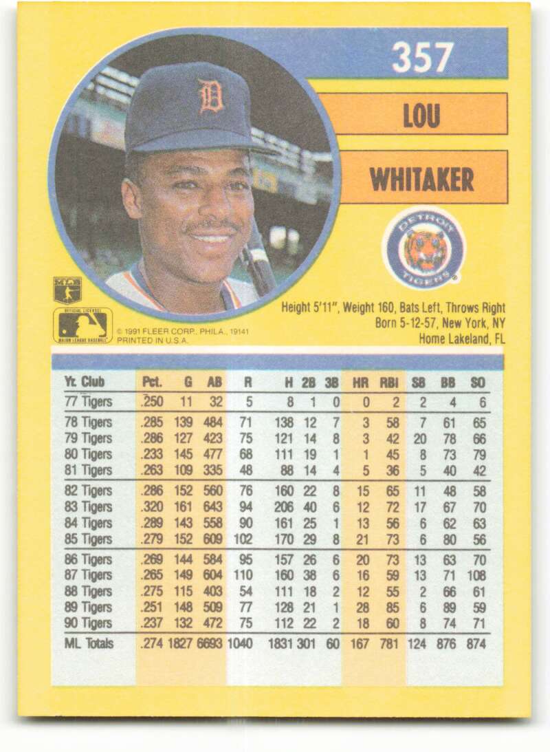 1991 Fleer Baseball #357 Lou Whitaker Detroit Tigers Image 2