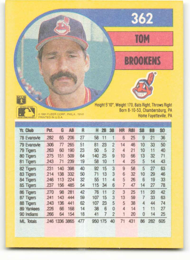 1991 Fleer Baseball #362 Tom Brookens Cleveland Indians Image 2
