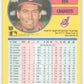 1991 Fleer Baseball #364 Tom Candiotti  Cleveland Indians  Image 2
