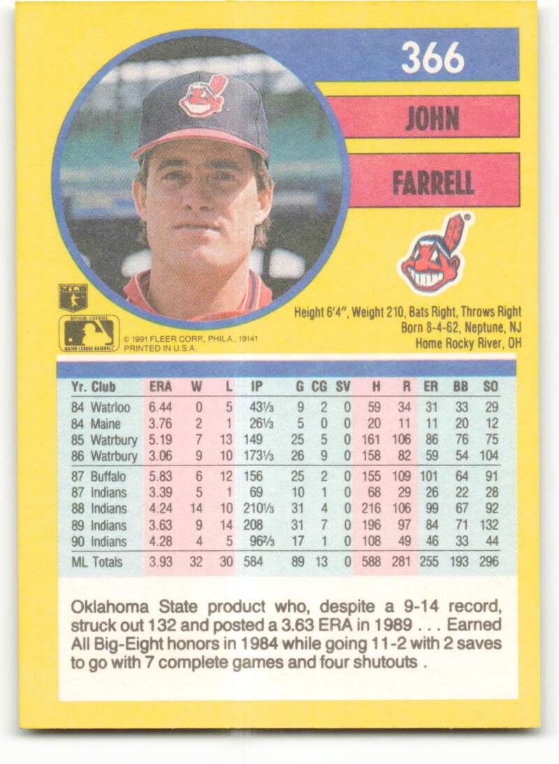 1991 Fleer Baseball #366 John Farrell UER  Cleveland Indians  Image 2