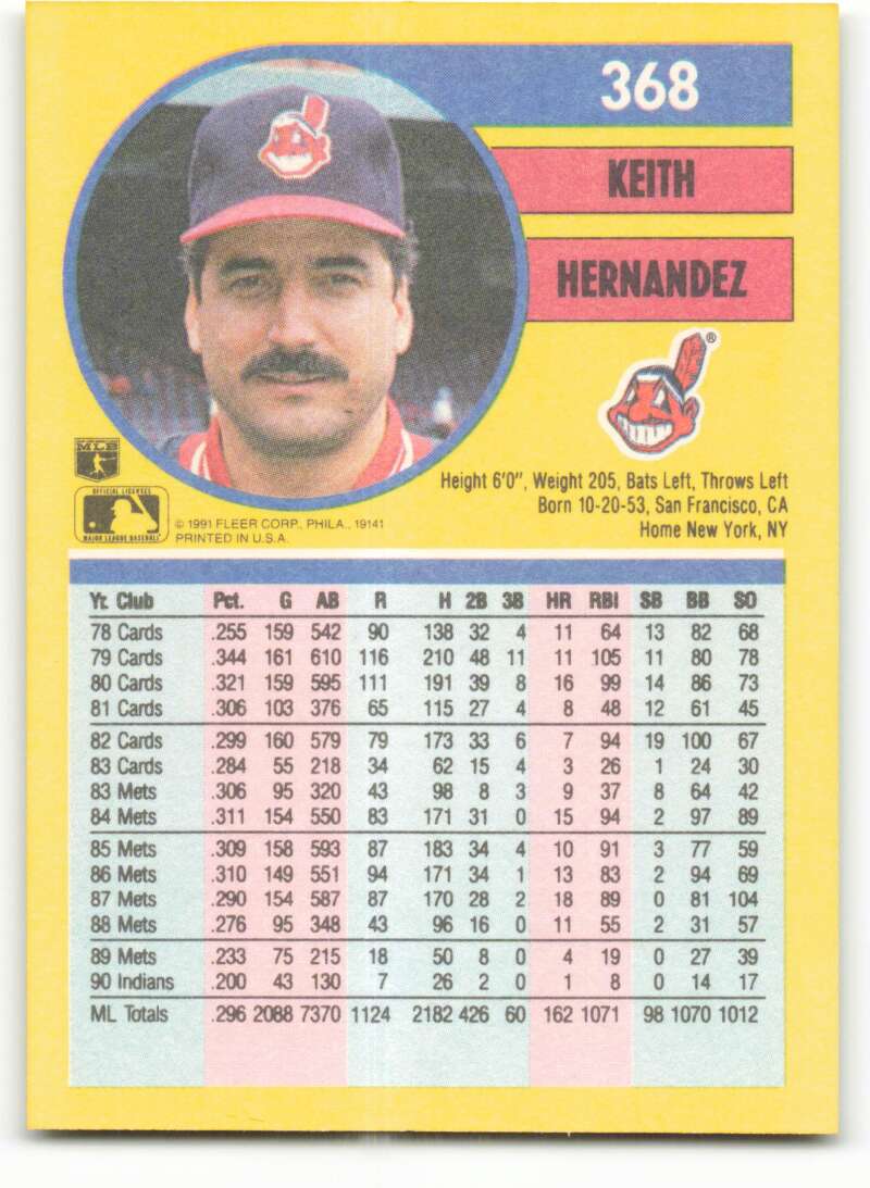 1991 Fleer Baseball #368 Keith Hernandez  Cleveland Indians  Image 2