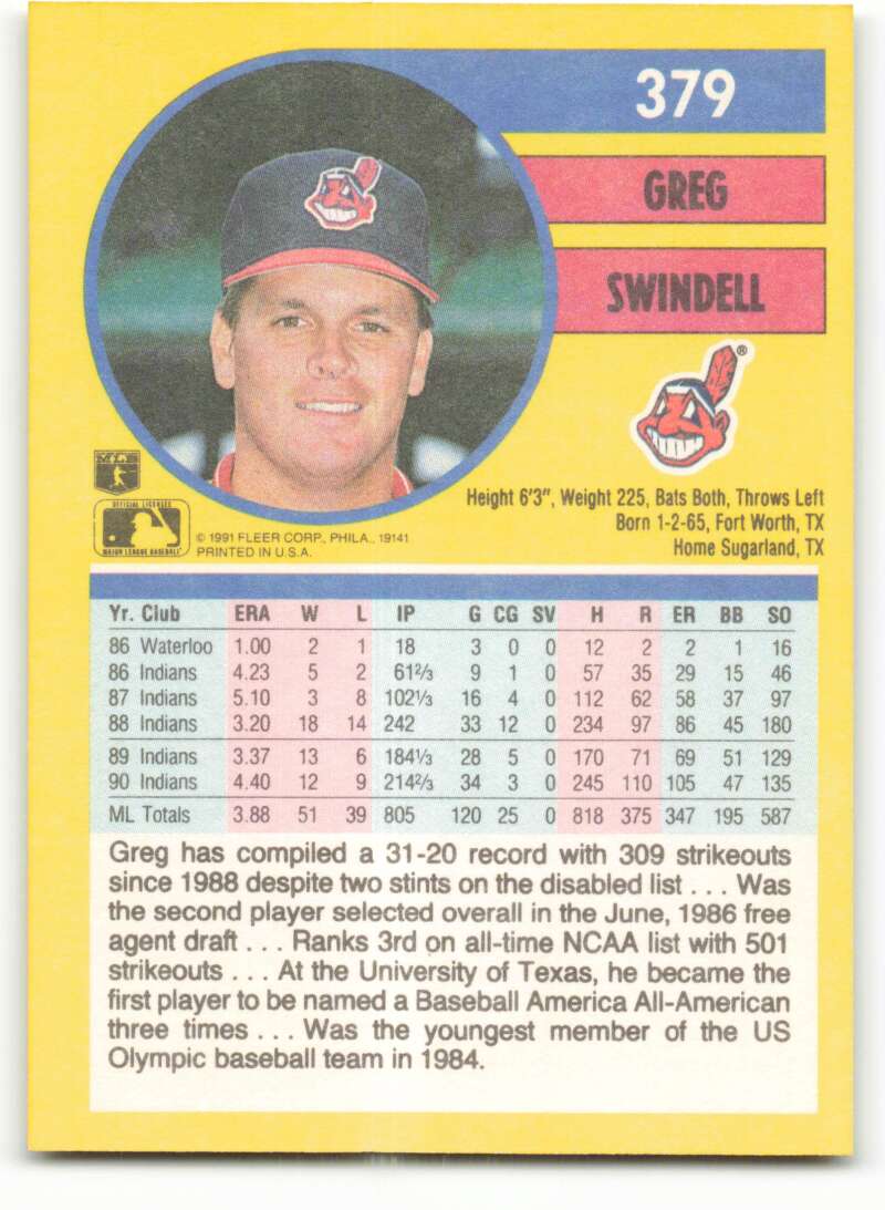 1991 Fleer Baseball #379 Greg Swindell  Cleveland Indians  Image 2