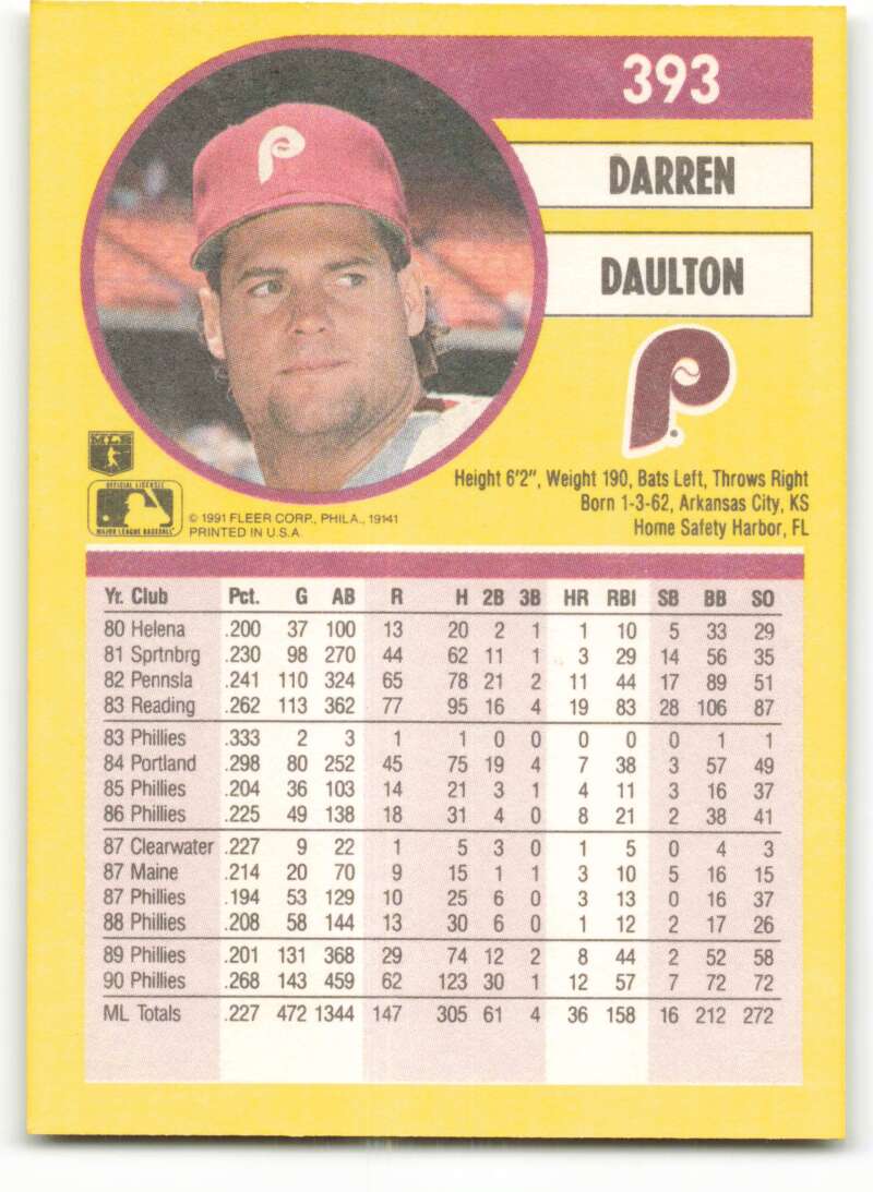 1991 Fleer Baseball #393 Darren Daulton  Philadelphia Phillies  Image 2