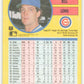 1991 Fleer Baseball #425 Bill Long  Chicago Cubs  Image 2