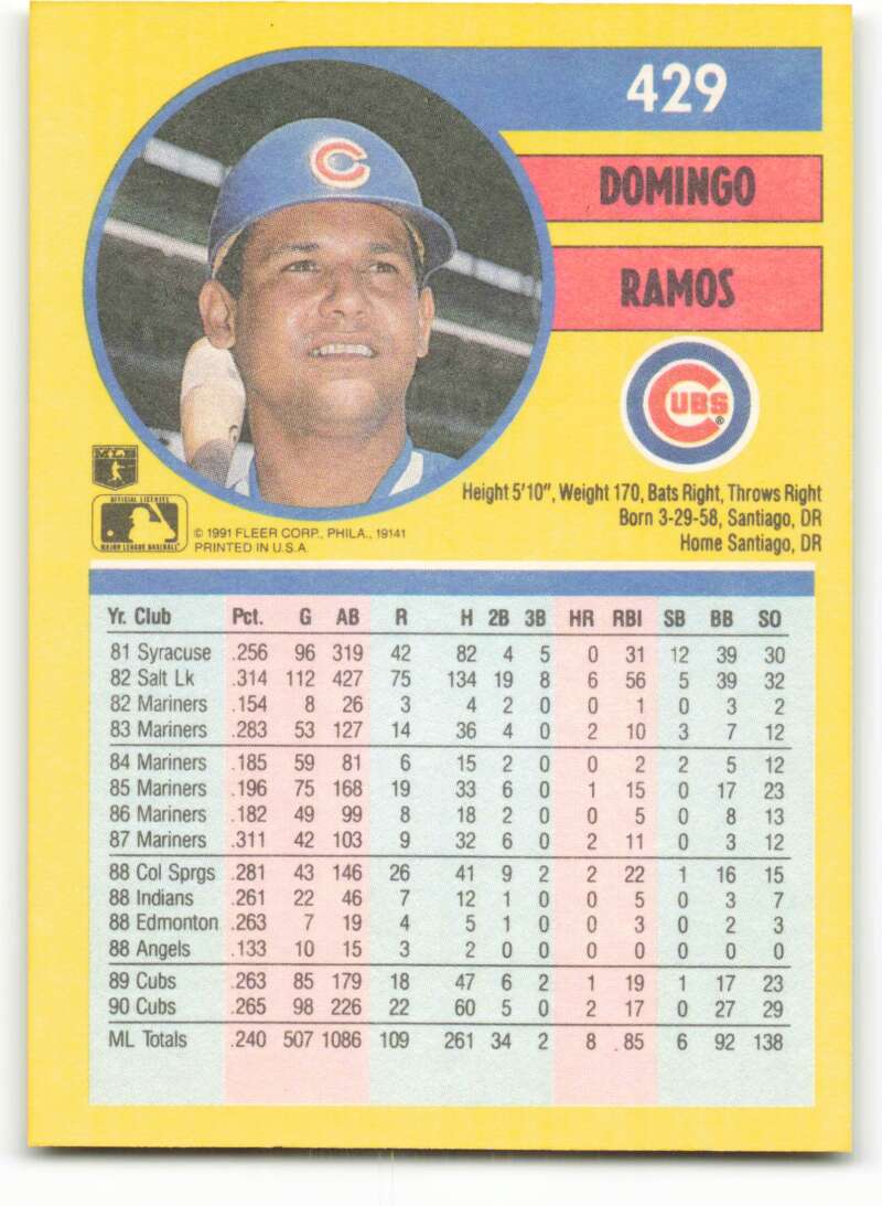 1991 Fleer Baseball #429 Domingo Ramos  Chicago Cubs  Image 2