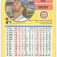 1991 Fleer Baseball #434 Rick Sutcliffe  Chicago Cubs  Image 2
