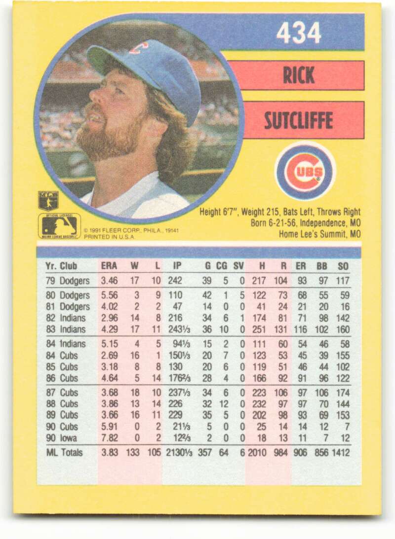 1991 Fleer Baseball #434 Rick Sutcliffe  Chicago Cubs  Image 2