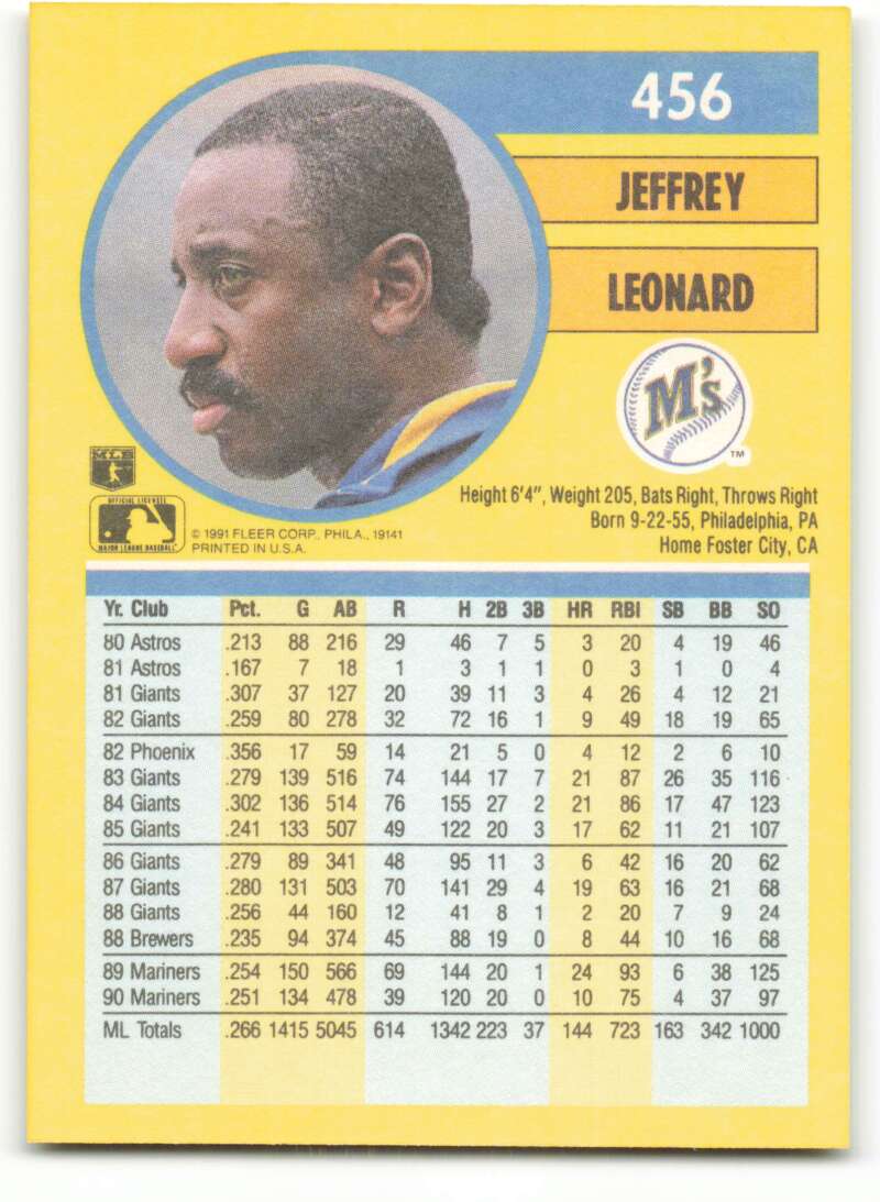 1991 Fleer Baseball #456 Jeffrey Leonard  Seattle Mariners  Image 2
