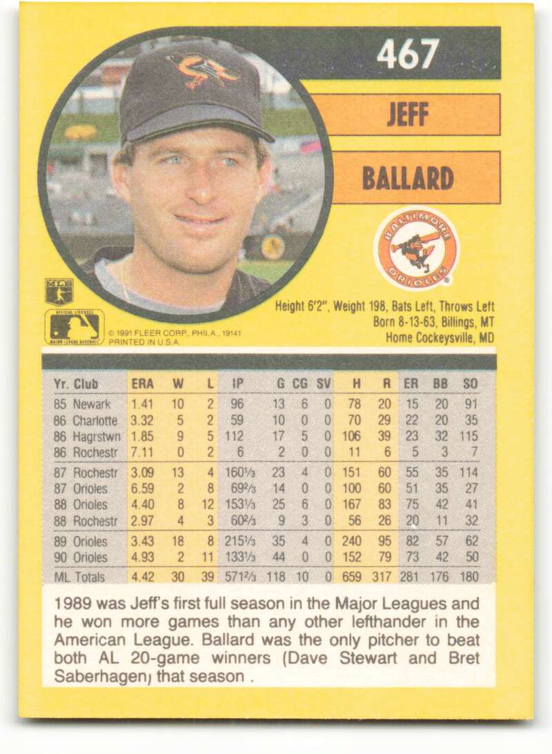 1991 Fleer Baseball #467 Jeff Ballard UER Baltimore Orioles Image 2