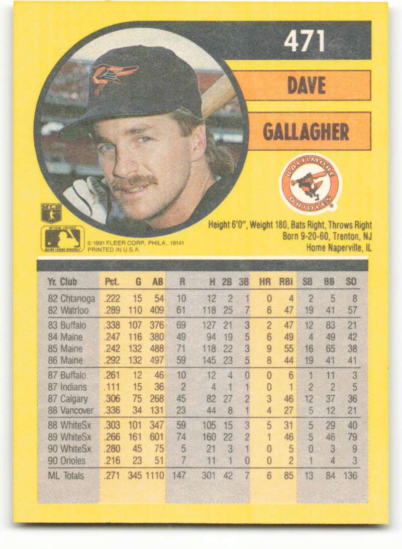 1991 Fleer Baseball #471 Dave Gallagher  Baltimore Orioles  Image 2