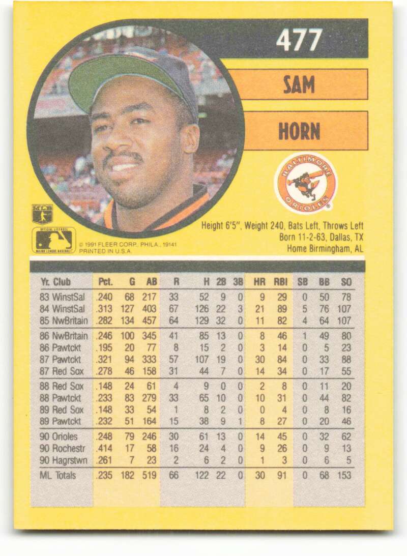 1991 Fleer Baseball #477 Sam Horn Baltimore Orioles Image 2
